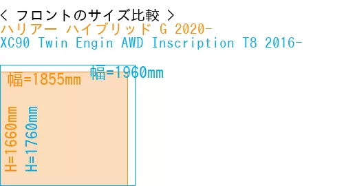 #ハリアー ハイブリッド G 2020- + XC90 Twin Engin AWD Inscription T8 2016-